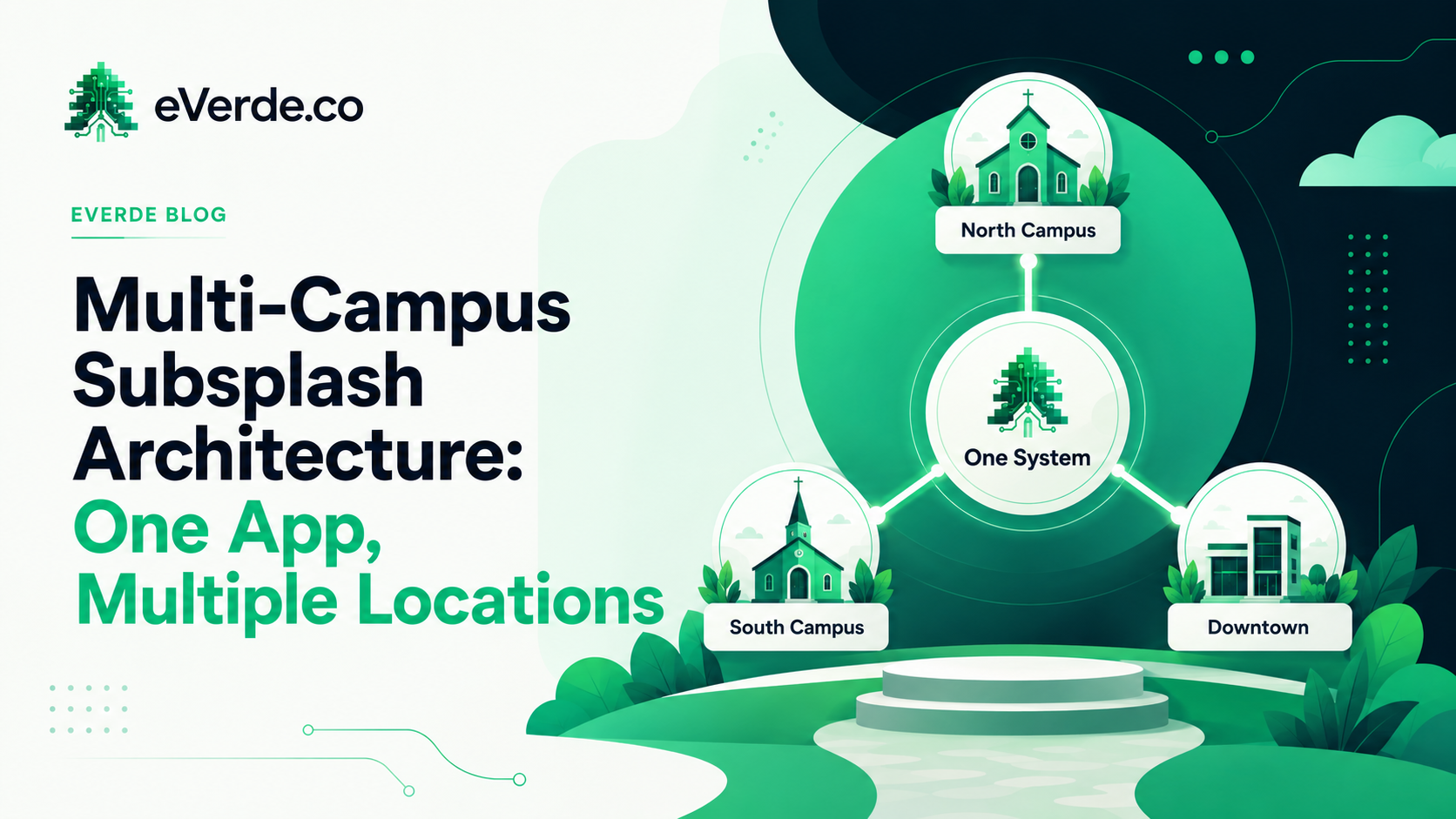 Multi-Campus Subsplash Architecture: One App, Multiple Locations