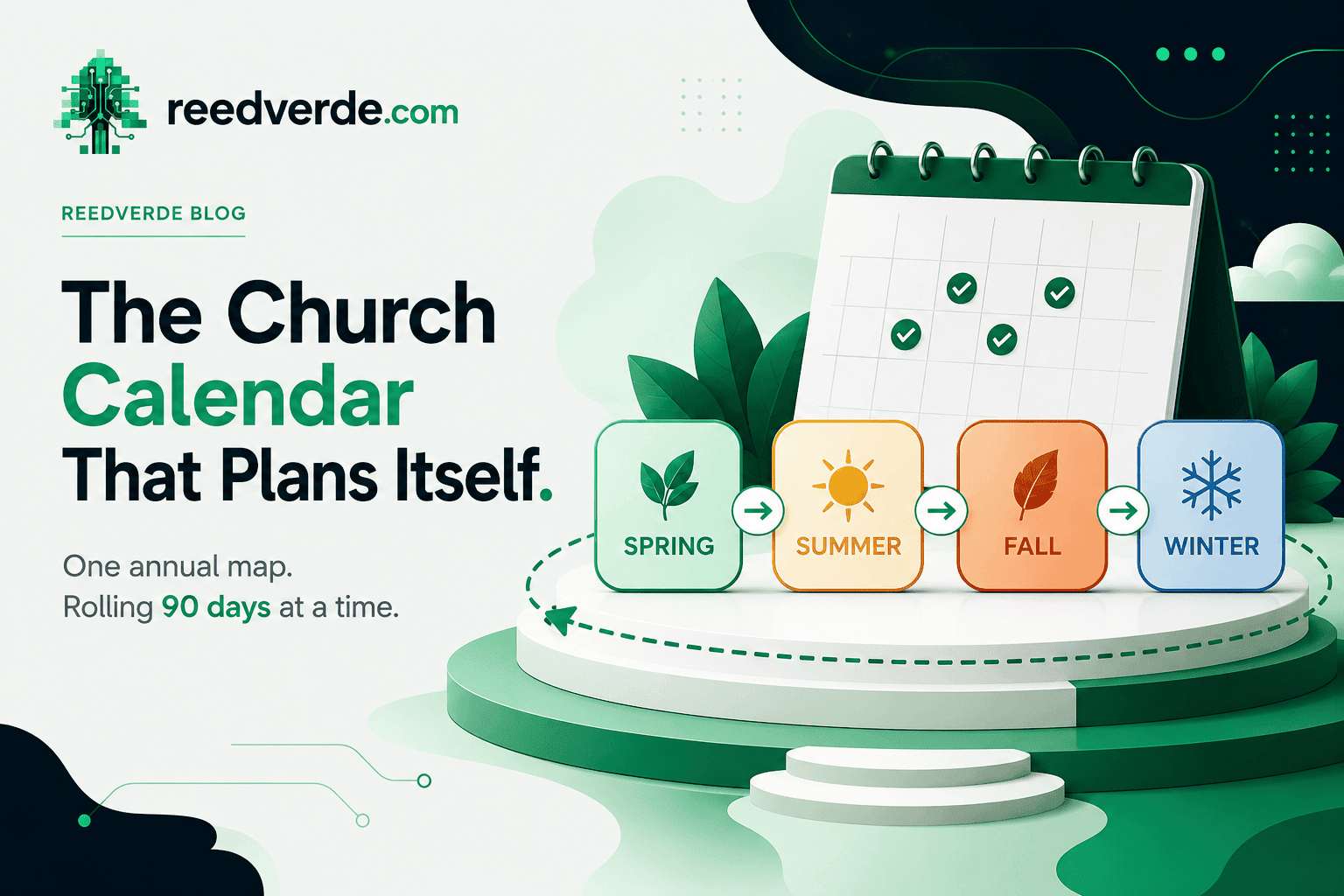 The Church Calendar That Plans Itself: One Annual Map, Rolling 90 Days at a Time